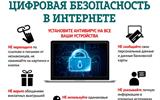 Цифровая безопасность в Интернете (1)